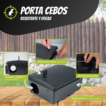Portacebos Grandes para Ratas y Ratones con Llave de Seguridad | Pack 2 Unidades + 2 Placas Adhesivas