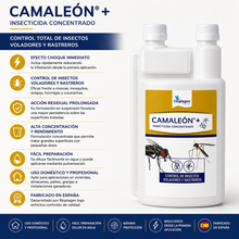 CAMALEÓN®+ Insecticida Concentrado 250 ml