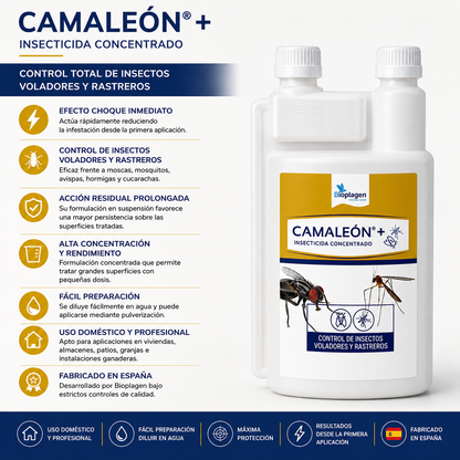 CAMALEÓN®+ Insecticida Concentrado 250 ml