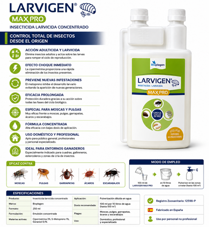 LARVIGEN MAX PRO 250 ml – Insecticida Larvicida Concentrado